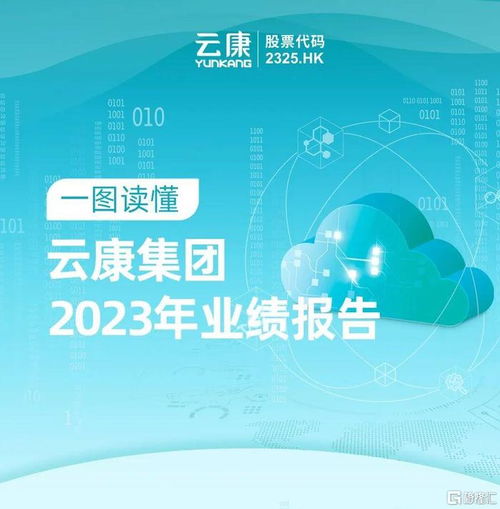 一图读懂云康集团 2325.hk 2023年业绩报告